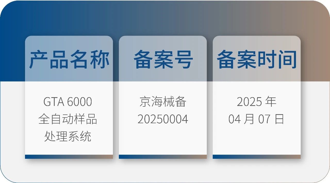 米兰(中国) GTA6000 获批上市！请接收您的智能化实验室解决方案！